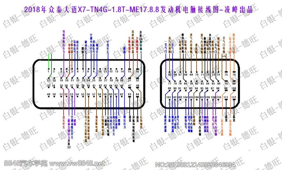 2018年众泰大迈X7-TN4G-1.8T-ME17.8.8发动机电脑接线图